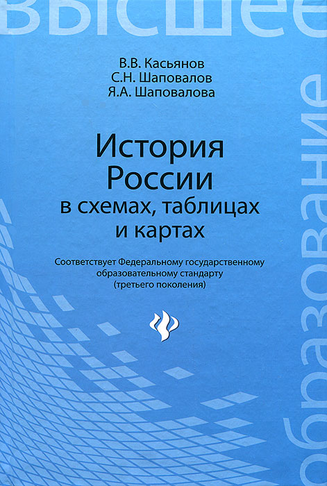 Поздравление внучку соню с днем рождения Поздравление внучку соню с днем рождения