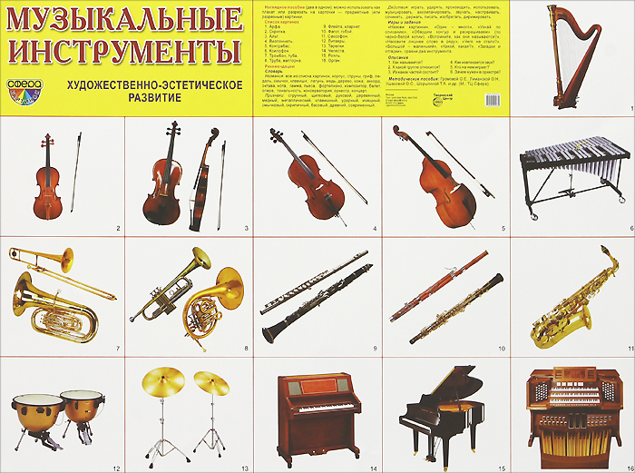 Музыкальные инструменты. Плакат
