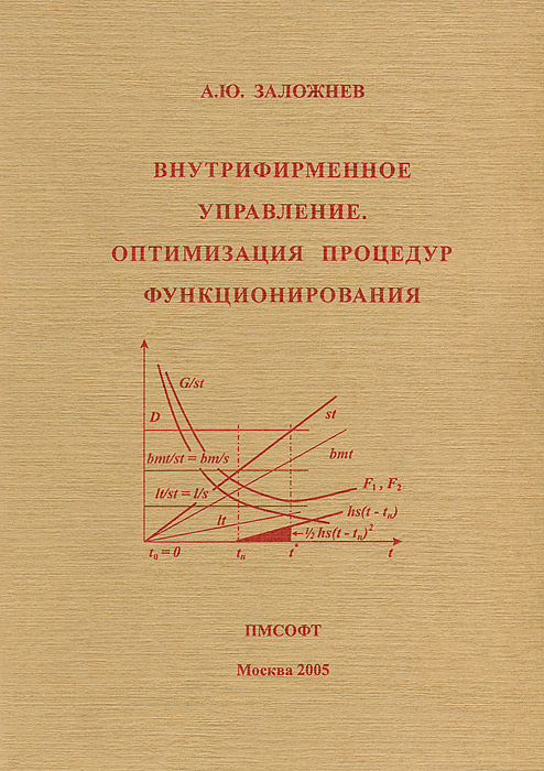 Внутрифирменное управление. Оптимизация процедур функционирования