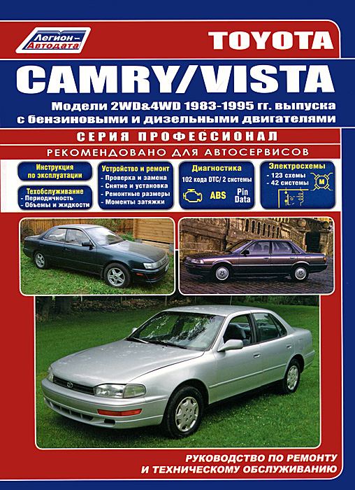 Toyota Camry / Vista. Модели 1983-1995 гг. выпуска с бензиновыми и дизельными двигателями. Руководство по ремонту и техническому обслуживанию
