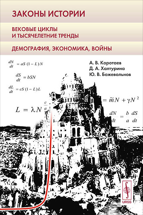 Иллюстрация к книге Законы истории. Вековые циклы и тысячелетние тренды. Демография, экономика, войны Законы истории. Вековые циклы и тысячелетние тренды. Демография, экономика, войны