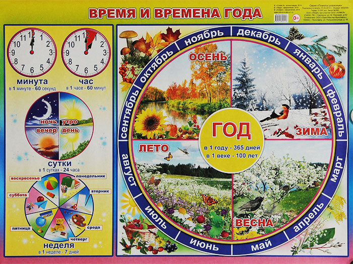 Часы дни недели Часы дни недели