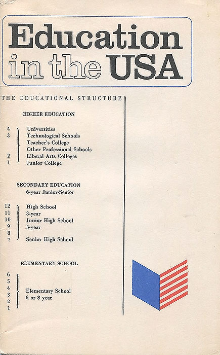 Education in the USA /Образование в США. Учебное пособие