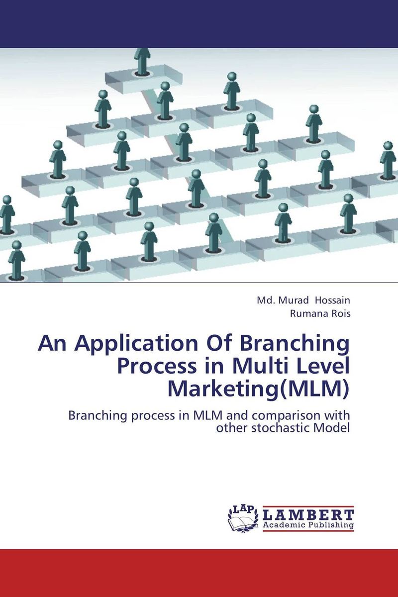 An Application Of Branching Process in Multi Level Marketing(MLM)