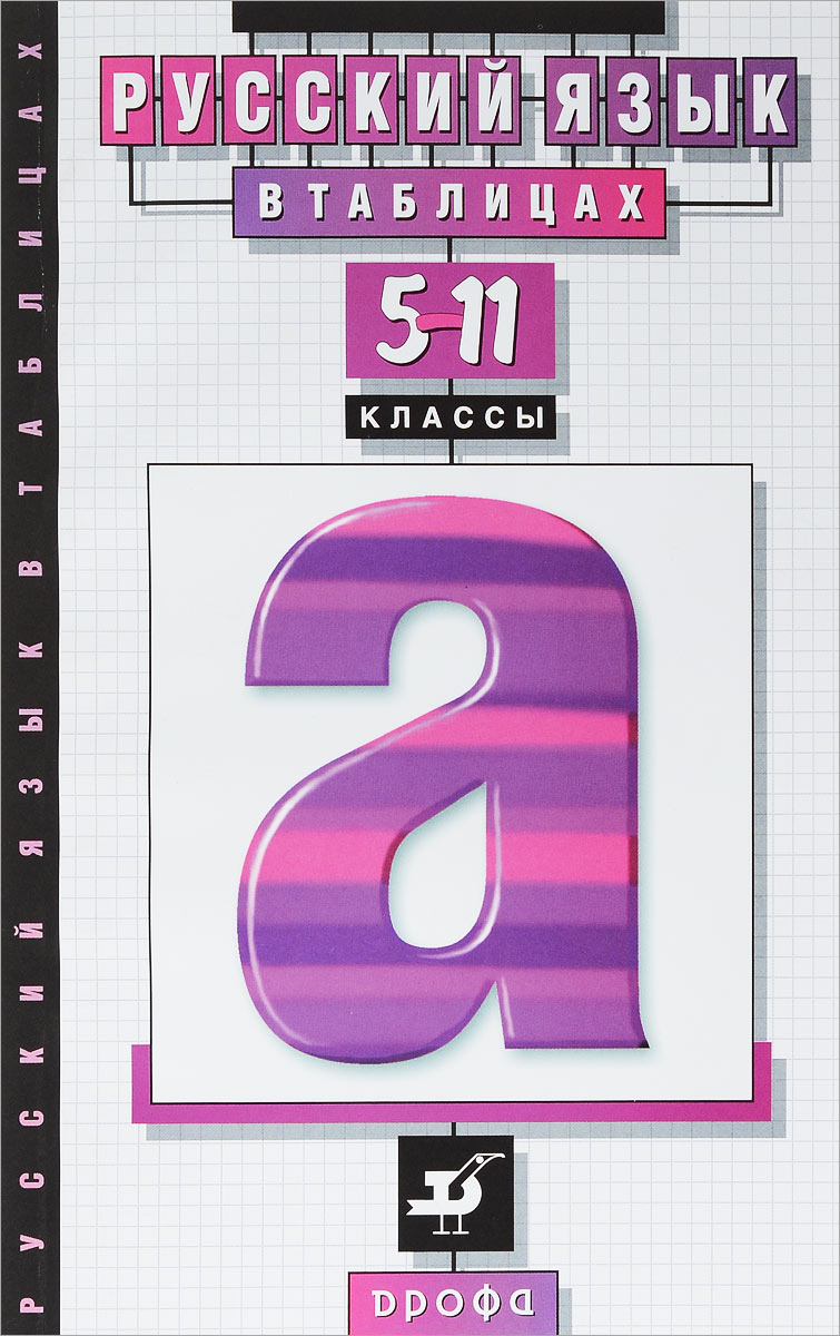 Русский язык в таблицах. 5-11 классы. Учебное пособие