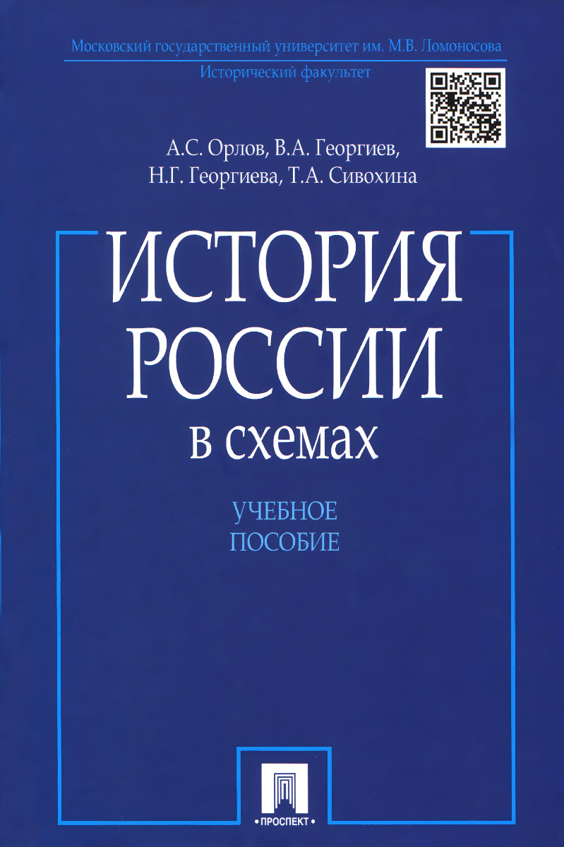 Краткая история россии в схемах Краткая история россии в схемах
