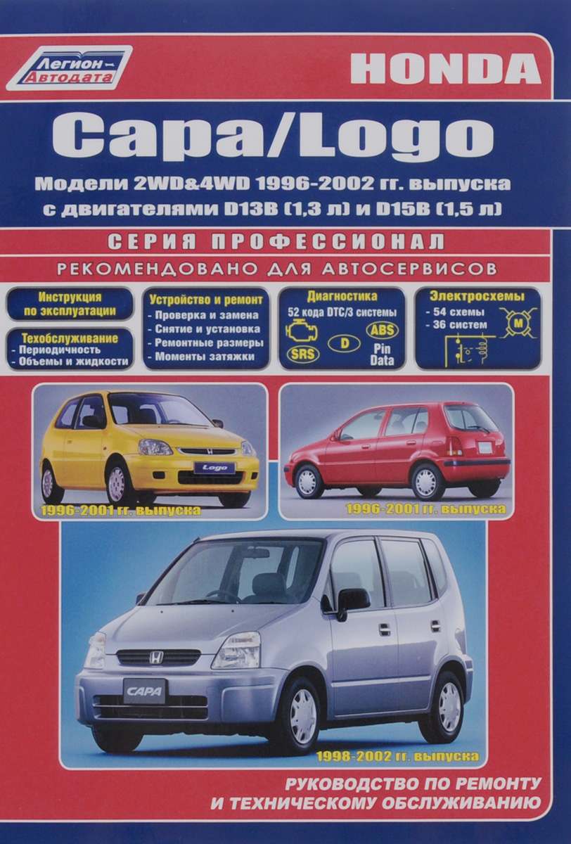 Honda Capa / Logo. Руководство по ремонту и техническому обслуживанию