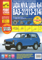 �����: Lada Niva. Lada 4x4. ����������� �� ������������, ������������ ������������ � �������