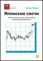 Форекс фьючерсы акции