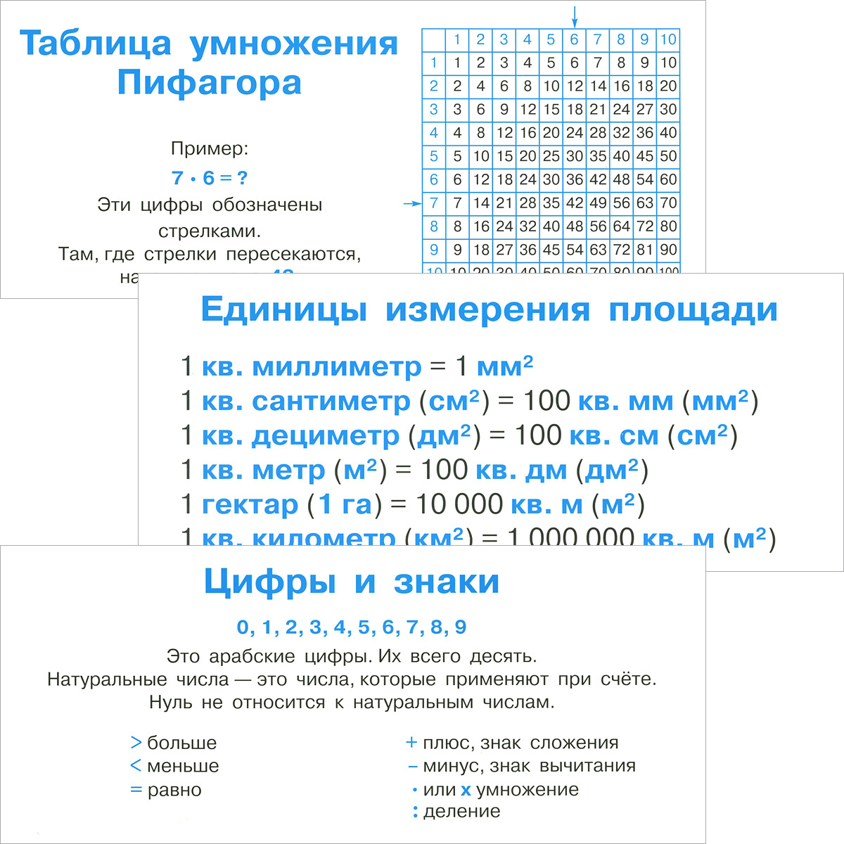 Алла несвит 2 класс решебник онлайн