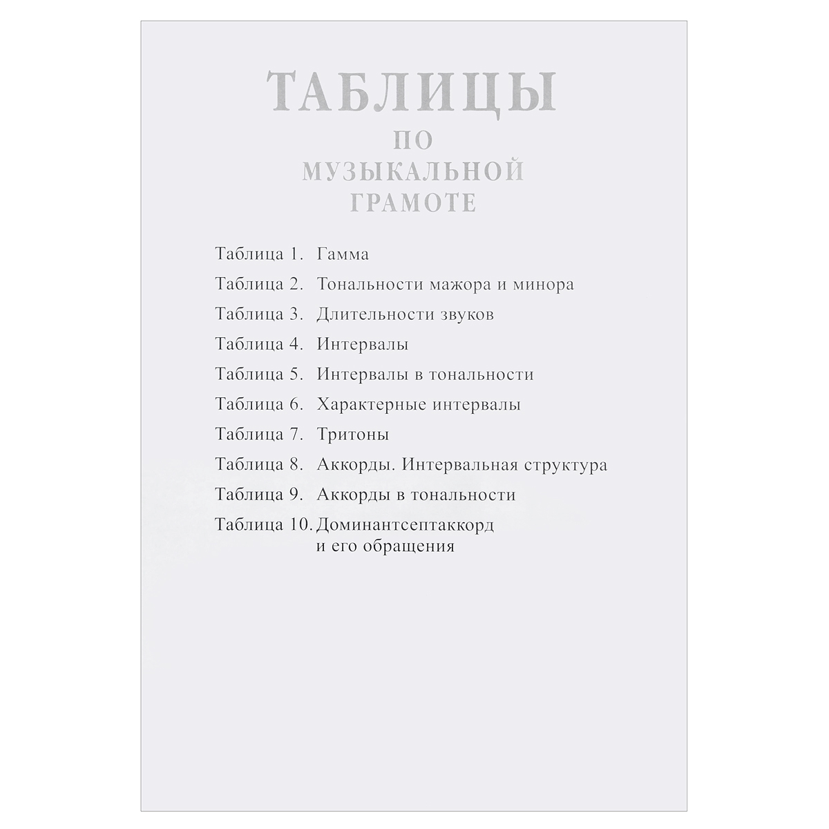 Таблицы по музыкальной грамоте (набор из 10 плакатов). Таблицы по музыкальной грамоте (набор из 10 плакатов).