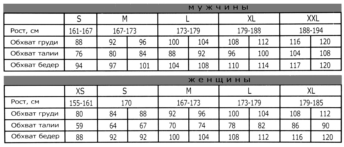 Размер Брюк 46