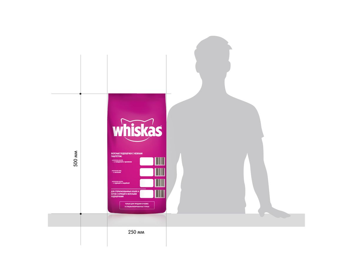     "Whiskas. ",   , 5