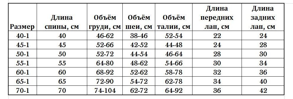 Комбинезон для собак "OSSO Fashion", для мальчика, цвет: хаки. Размер 70 Комбинезон для собак "OSSO Fashion", для мальчика, цвет: хаки. Размер 70