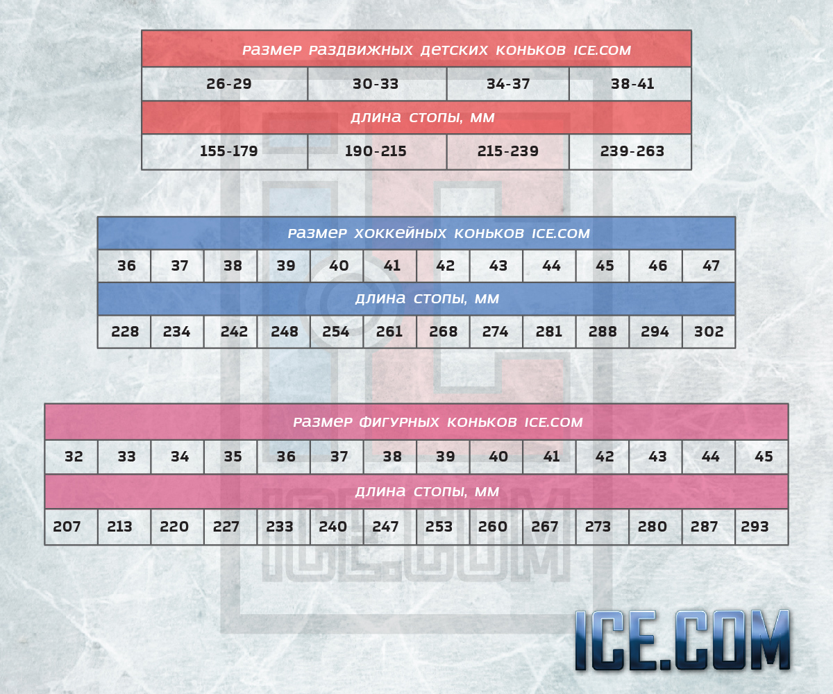 Коньки фигурные женские Ice.Com Mirage 2014-2015, цвет: белый. Размер 39 Коньки фигурные женские Ice.Com Mirage 2014-2015, цвет: белый. Размер 39