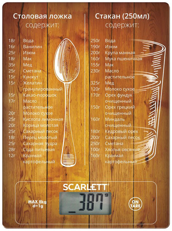 Scarlett SC-KS57P19, Weights & Measures весы кухонныеSC-KS57P19 Scarlett SC-KS57P19, Weights & Measures весы кухонныеSC-KS57P19Весы Scarlett SC-KS57P19 Weights & Measures - это отличный помощник на вашей кухне. Функция сброса веса тары позволит взвешивать не учитывая массу тары, а высокая точность даст возможность точно следовать вашим любимым рецептам. Данная модель позволяет измерить не только вес, но и объем. Прибор также имеет индикатор перегрузки и заряда батареи.
