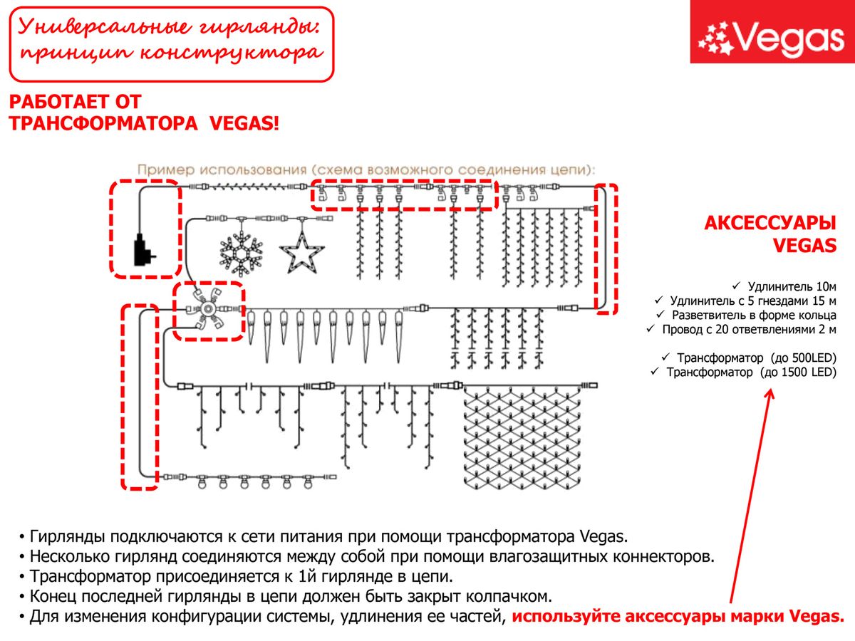 Гирлянда-конструктор электрическая Vegas "Бахрома", 72 лампы, длина 0,6 м, свет: красный. 55009