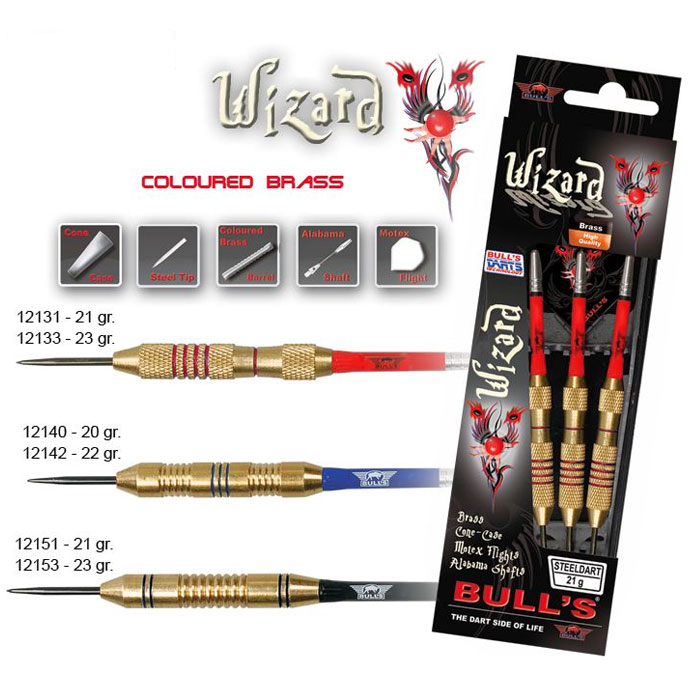 Дротик Bulls Wizard, цвет: черный, 23 г. 1215312153 Дротик Bulls Wizard, цвет: черный, 23 г. 1215312153Комплект топовых дротиков для начинающих, изготовленный из латуни. Предназначен для игры в классический дартс. Возврат товара возможен только при наличии заключения сервисного центра. Время работы сервисного центра: Пн-чт: 10.00-18.00 Пт: 10.00- 17.00 Сб, Вс: выходные дни Адрес: ООО ГАТО, 121471, г.Москва, ул. Петра Алексеева, д 12., тел. (495)232-4670, gato@gato.ru Характеристики: Материал: латунь, пластик. Количество в упаковке: 3 шт. Размер дротика: 13 см х 0,7 см х 0,7 см. Размер хвостовика: 4,4 см х 3,6 см х 0,1 см. Размер упаковки: 21 см х 6,5 см х 2 см.