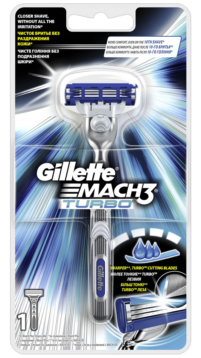Gillette Бритва Mach3 Turbo, c 1 сменной кассетойMCT-81560290 Gillette Бритва Mach3 Turbo, c 1 сменной кассетойMCT-81560290Новые лезвия. Острее, чем одноразовая бритва*. Бреет без раздражения**. Даже 10-ое бритье Mach3 комфортнее 1-го одноразовой бритвой** Совершенствуй процесс бритья с бритвой Mach3! Gillette Mach3 Turbo имеет более острые лезвия (первые два лезвия в сравнении с Mach3) и обеспечивает гладкое бритье без раздражения по сравнению одноразовыми бритвамиBluell Plus. Лезвия Turbo легче срезают щетину, не тянут и не дергают волоски (первые два лезвия в сравнении с Mach3), даря вам невероятный комфорт. В то же время гелевая полоска Comfort помогает сохранить дольше вашу бритву Mach3 Turbo и мягко скользит по коже (по сравнению с одноразовыми бритвенными станками Bluell Plus). Этот станок имеет вдвое больше микрогребней SkinGuard для мягкости бритья (по сравнению с одноразовыми бритвенными станками Bluell Plus). Плавающая головка обеспечивает тесный контакт лезвий с кожей, рукоятка с регулировкой нажатия адаптируется к контурам лица для более легкого и комфортного бритья (по сравнению с...
