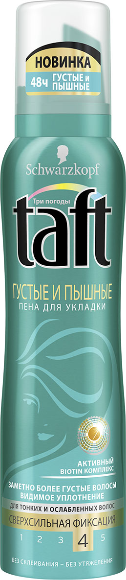 Taft Classic Пена Густые и Пышные сверхсильная фиксация, 150 мл2010390 Taft Classic Пена Густые и Пышные сверхсильная фиксация, 150 мл2010390Заметно более густые волосы – сверхсильная фиксация. Инновационная формула Taft Густые и Пышные с активным Biotin комплексом придает заметное уплот нение волосам, создавая эффект густоты. Фиксирует укладку на 48 часов, поддерживая объемное пространство для эффекта пышных волос. - 48 часов фиксации без склеивания, не оставляет следов. - Помогает защитить волосы от пересушивания, не утяжеляя их. *в ассортименте Schwarzkopf