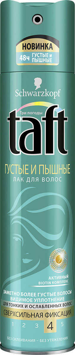 Taft Classic Лак Густые и Пышные cверхсильная фиксация, 225 мл3078 Taft Classic Лак Густые и Пышные cверхсильная фиксация, 225 мл3078Заметно более густые волосы – сверхсильная фиксация.Taft Густые и Пышные для заметно более густых волос. Создает эффект видимого уплотнения волос и густоты, поддерживая укладку в течение всего дня!- 48 часов фиксации без склеивания, не оставляет следов.- Помогает защитить волосы от пересушивания, не утяжеляя их.