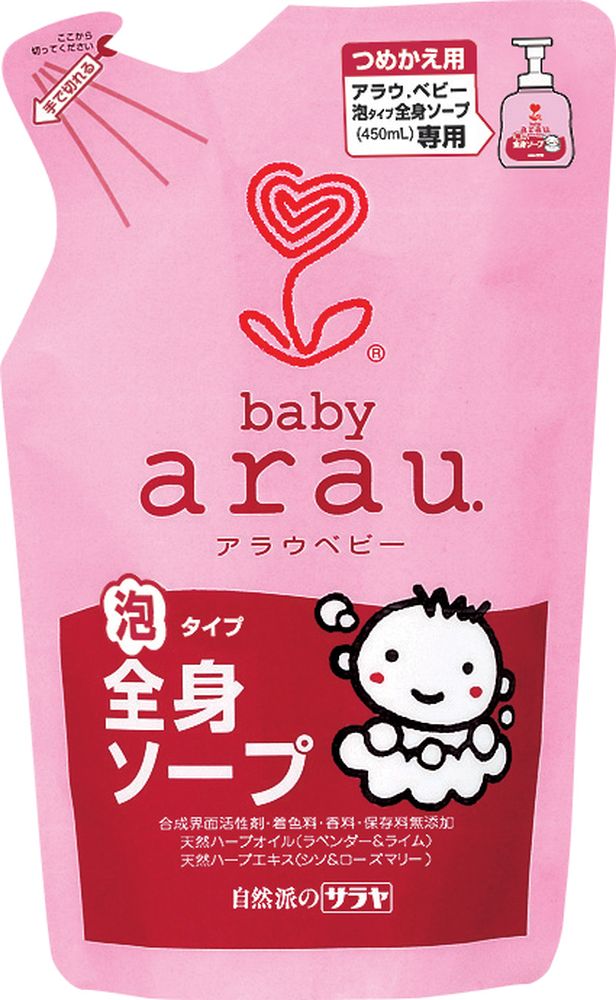 Arau Baby Пенка для душа для купания малышей 400 мл25773 Arau Baby Пенка для душа для купания малышей 400 мл25773Пенящийся гель Arau Baby предназначен для купания и ухода за кожей малышей с первых дней жизни. Средство создано на основе натуральных природных компонентов, бережно очищающих и увлажняющих нежную кожу ребенка. Эфирные масла лаванды и лайма, экстракты листьев периллы и розмарина оказывают антисептическое, противовоспалительное и успокаивающее действие на кожу. 100% натуральный состав. Без синтетических ПАВов, ароматизаторов и красителей. Товар сертифицирован.