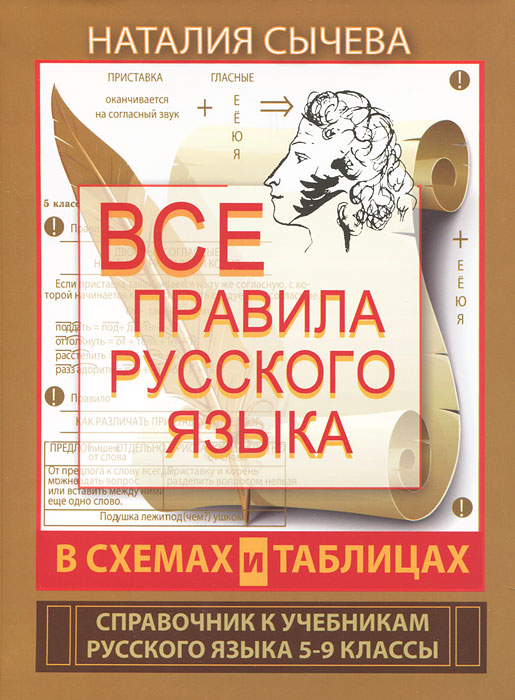 2б класс в.п.канакина упр 179 ответ