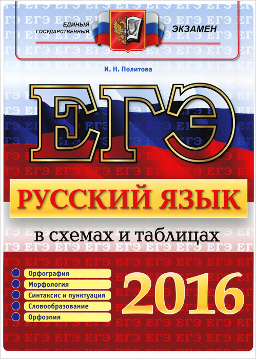 гдз по истории 6 класс м.в.пономарёв а.в.абрамов с.в.тырин