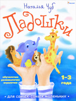 опубликованное пользователем изображение