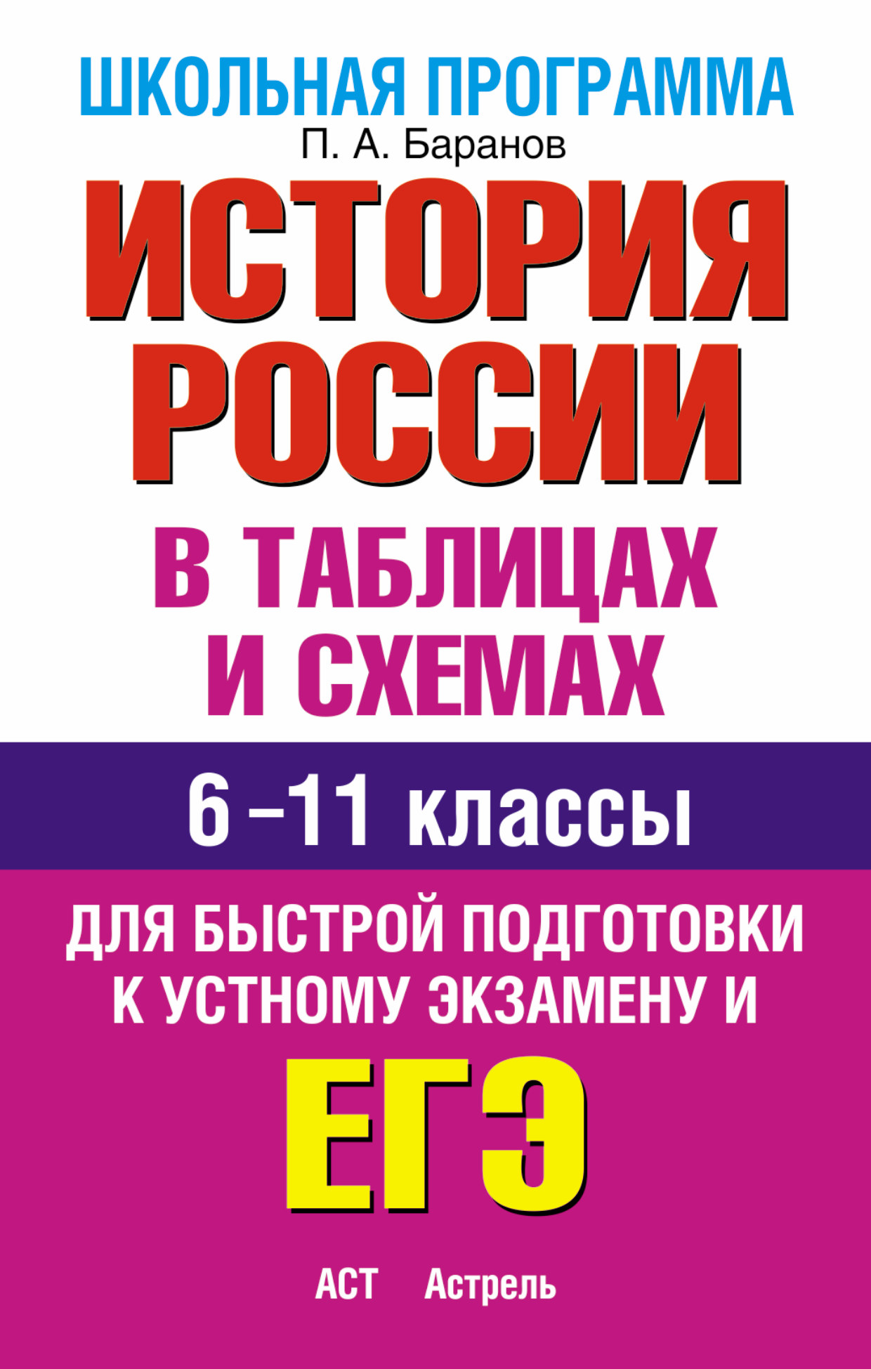 хрестоматия по истории россии 6 класс