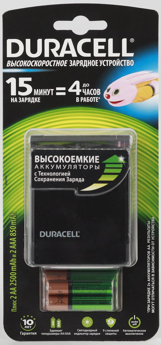 Зарядное устройство для аккумуляторов Duracell CEF 27 + 2 AA (2500 мАч) + 2 AAA (850 mAh)81546731 Зарядное устройство для аккумуляторов Duracell CEF 27 + 2 AA (2500 мАч) + 2 AAA (850 mAh)81546731Простое в использовании зарядное устройство Duracell CEF 27 предназначено для зарядки никель-металлогидридных аккумуляторов. Заряжает аккумуляторы АА и ААА любой мощности. Четыре независимых канала позволяют заряжать 2 или 4 аккумулятора AA или AAA одновременно. Светодиодные индикаторы показывают уровень зарядки батарей. В устройстве предусмотрена автоматическая защита от перегрузки и перегрева. Также эта модель оснащена функцией автоматического отключения зарядки. Время зарядки от 4-х часов. В комплект входят 2 аккумулятора типа AA (2500 мАч) и 2 аккумялятора типа AAA (850 mAh).